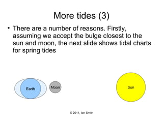 More tides (3) There are a number of reasons. Firstly, assuming we accept the bulge closest to the sun and moon, the next slide shows tidal charts for spring tides © 2011, Ian Smith Earth Moon Sun Earth 