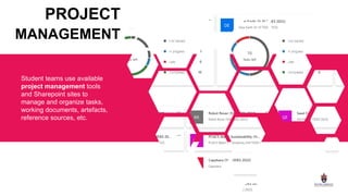 Student teams use available
project management tools
and Sharepoint sites to
manage and organize tasks,
working documents, artefacts,
reference sources, etc.
PROJECT
MANAGEMENT
 