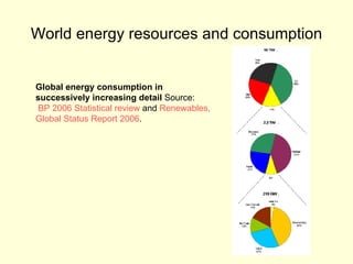 World energy resources and consumption Global energy consumption in  successively increasing detail  Source: BP 2006 Statistical review  and  Renewables ,  Global Status Report 2006 .  