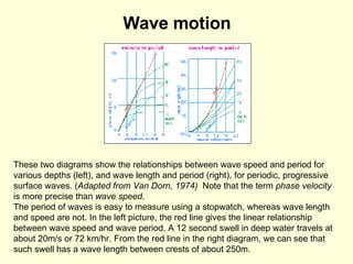 Wave motion These two diagrams show the relationships between wave speed and period for  various depths (left), and wave length and period (right), for periodic, progressive  surface waves. ( Adapted from Van Dorn, 1974)   Note that the term  phase velocity   is more precise than  wave speed .  The period of waves is easy to measure using a stopwatch, whereas wave length  and speed are not. In the left picture, the red line gives the linear relationship  between wave speed and wave period. A 12 second swell in deep water travels at  about 20m/s or 72 km/hr. From the red line in the right diagram, we can see that  such swell has a wave length between crests of about 250m.  