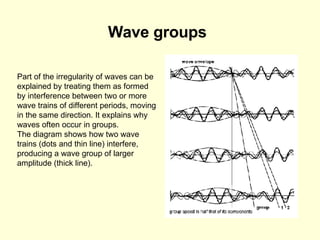 Wave groups   Part of the irregularity of waves can be  explained by treating them as formed  by interference between two or more  wave trains of different periods, moving  in the same direction. It explains why waves often occur in groups.  The diagram shows how two wave  trains (dots and thin line) interfere,  producing a wave group of larger  amplitude (thick line).  