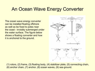 An Ocean Wave Energy Converter rotors, (2) frame, (3) floating body, (4) stabilizer plate, (5) connecting chain,  (6) anchor chain, (7) anchor, (8) ocean waves, (9) sea ground.  The ocean wave energy converter  can be installed floating offshore  as well as be fixed to poles near  the coast - invisibly submerged under  the water surface. The figure below  shows a floating converter and how  it is anchored to the ground.  