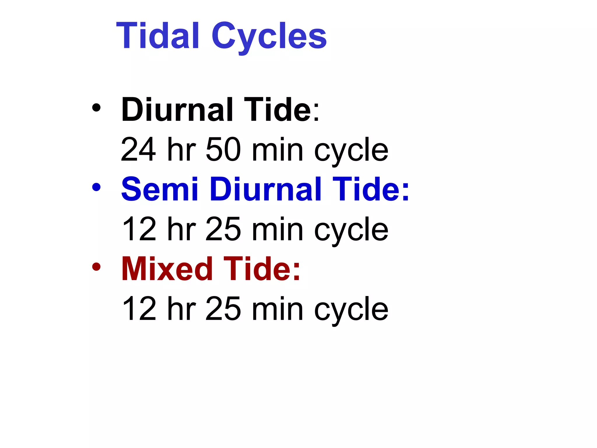 Tidal Cycles
• Diurnal Tide:
  24 hr 50 min cycle
• Semi Diurnal Tide:
  12 hr 25 min cycle
• Mixed Tide:
  12 hr 25 min cycle
 