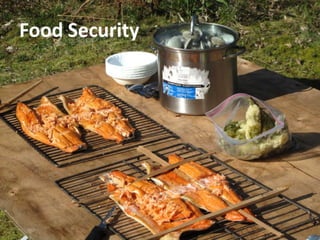 Food Security

 