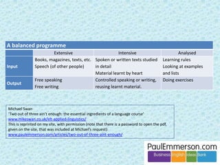 And remember: native speakers also simplify English. A lot. And 
always will do. 
Many examples from Shakespeare that have now gone: 
thou, thee, thy, thine 
thrice / anon / yonder 
Changes happening now 
• Subjunctive nearly gone: 
I insist that he leave now. / It’s important that she see a doctor. 
/ If I were you, … (resisting change because a fixed expression, 
but will be archaic in a generation) 
• less cars/people/euros 
• Hello  Hi  Hey 
• Slow disappearance of tag questions (following the usage of 
Americans, who have always managed without them, right?) 
 