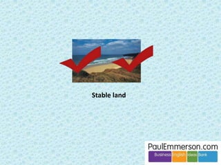 Pragmatics and Politeness 
Stable land Ever-moving pebbles 
Interesting driftwood Decomposing seaweed 
 