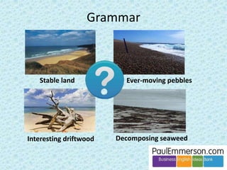 ELF 
The proposition: 
In an increasingly globalized 
world, native speakers are 
losing ‘control’ of English. A 
new form of English – English 
As A Lingua Franca – is 
emerging that has its own 
distinctive characteristics 
that are different from 
native-speaker English. 
 