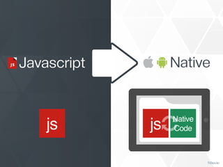 현재

Javascript

Native

js
TiDev.kr
13년 10월 29일 화요일

 
