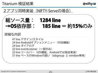 ⇥ ⇧⌃ ^_xy
      ⇤ ⇥⌥+
       ⌅
   «]✓⇣⌘ºΩC ⌫ ⇡⌦ ⌧
             ⇠ ⇢                                           IJE

        á˙◆à ( ⇥ ⌅ ⌥
                 ⇤⇧⌃
        ⌦↵ âä7 (+⇤ ⇧ ⇧ ã
                   ⌃ {+
                    ⌥                                            z
      ïñy∏ó
                (w + +
                  Ø ⇥ Ê—9:↵
                   L⇧       ;9N
                (. + +⇧ ✏ å]3Z:¶ ®◆Cç56éE
                  w⇥
                   L⇧    ⇥
                (. + +
                  w ⇥ ?9∞±
                   L⇧
                (` + + ⇧á ⇤⇧ Cè7 zE
                  . ⇥ ⌧ ⇤⇥
                   L⇧     Õ
                (. + +
                  . ⇥ h◆No◆C⇥⌦
                   L⇧           6éß ⇧ ✏ ~ê/ºΩE
                                       ⇥
                (` + +
                  å ⇥ ë◆ p⇥ ✏ íÿC⇤q ✏ Ñ+ ¨⇥ ✏
                   L⇧        ⇧ ¨     ⌅ì ⌃ +
                                          ﬂ+ ⇧ ¨î⌫E+




Copyright © NIFTY Corporation All Rights Reserved.
                                                     ⇢â
                                                     ++
                                                      .⇢
 