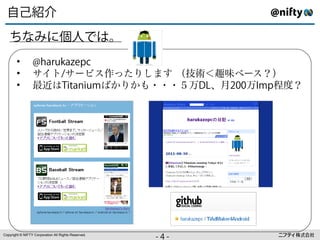 /012
   xyz{|}                                            ~
        •        ÄÅ ⌃ ⌅ Ñ
                   ⌅ ÇÉ Ö
        •         ⇥⇤↵ ⌅⇧⌃⌥  ⌦↵                                 ✏⇣⌘✓◆ ⌅⌃ ⌫
        •        ⇠⇡⇢ ⇥ ⇧⌃ ⌧⌦⌧
                      ⇤ ⇥⌥
                       ⌅                                         Ü !". à ⌫ #$
                                                                  á   à ⌥Ñ




Copyright © NIFTY Corporation All Rights Reserved.
                                                          ⇢+
                                                          +⇢
                                                           w
 