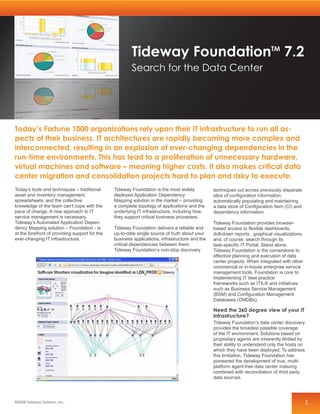 Tideway FoundationTM 7.2
                                                        Search for the Data Center




Today’s Fortune 1000 organizations rely upon their IT infrastructure to run all as-
pects of their business. IT architectures are rapidly becoming more complex and
interconnected, resulting in an explosion of ever-changing dependencies in the
run-time environments. This has lead to a proliferation of unnecessary hardware,
virtual machines and software – meaning higher costs. It also makes critical data
center migration and consolidation projects hard to plan and risky to execute.
Today’s tools and techniques – traditional      Tideway Foundation is the most widely           techniques cut across previously disparate
asset and inventory management,                 deployed Application Dependency                 silos of configuration information,
spreadsheets, and the collective                Mapping solution in the market – providing      automatically populating and maintaining
knowledge of the team can’t cope with the       a complete topology of applications and the     a data store of Configuration Item (CI) and
pace of change. A new approach to IT            underlying IT infrastructure, including how     dependency information.
service management is necessary.                they support critical business processes.
Tideway’s Automated Application Depen-                                                          Tideway Foundation provides browser-
dency Mapping solution – Foundation - is        Tideway Foundation delivers a reliable and      based access to flexible dashboards,
at the forefront of providing support for the   up-to-date single source of truth about your    drill-down reports , graphical visualizations
ever-changing IT infrastructure.                business applications, infrastructure and the   and, of course, search through its
                                                critical dependencies between them.             task-specific IT Portal. Stand alone,
                                                Tideway Foundation’s non-stop discovery         Tideway Foundation is the cornerstone to
                                                                                                effective planning and execution of data
                                                                                                center projects. When integrated with other
                                                                                                commercial or in-house enterprise service
                                                                                                management tools, Foundation is core to
                                                                                                implementing IT best practice
                                                                                                frameworks such as ITIL® and initiatives
                                                                                                such as Business Service Management
                                                                                                (BSM) and Configuration Management
                                                                                                Databases (CMDBs).

                                                                                                Need the 360 degree view of your IT
                                                                                                infrastructure?
                                                                                                Tideway Foundation’s data center discovery
                                                                                                provides the broadest possible coverage
                                                                                                of the IT environment. Solutions based on
                                                                                                proprietary agents are inherently limited by
                                                                                                their ability to understand only the hosts on
                                                                                                which they have been deployed. To address
                                                                                                this limitation, Tideway Foundation has
                                                                                                pioneered the development of true, multi-
                                                                                                platform agent-free data center indexing
                                                                                                combined with reconciliation of third party
                                                                                                data sources.




©2008 Tideway Systems, Inc.                                                                                                                     1
 