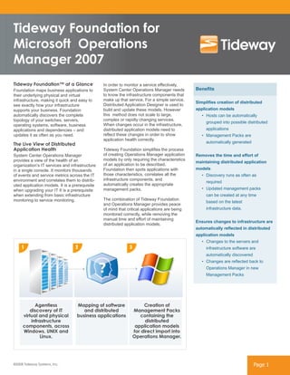 Tideway Foundation for
Microsoft Operations
Manager 2007
Tideway Foundation™ at a Glance                 In order to monitor a service effectively,
Foundation maps business applications to        System Center Operations Manager needs         Benefits
their underlying physical and virtual           to know the infrastructure components that
infrastructure, making it quick and easy to     make up that service. For a simple service,
                                                                                               Simplifies creation of distributed
see exactly how your infrastructure             Distributed Application Designer is used to
supports your business. Foundation              build and update these models. However         application models
automatically discovers the complete            this method does not scale to large,              • Hosts can be automatically
topology of your switches, servers,             complex or rapidly changing services.
                                                                                                    grouped into possible distributed
operating systems, software, business           When changes occur in the infrastructure,
applications and dependencies – and             distributed application models need to              applications
updates it as often as you need.                reflect these changes in order to show            • Management Packs are
                                                application health correctly.
                                                                                                    automatically generated
The Live View of Distributed
Application Health                              Tideway Foundation simplifies the process
System Center Operations Manager                of creating Operations Manager application     Removes the time and effort of
provides a view of the health of an             models by only requiring the characteristics
                                                                                               maintaining distributed application
organization’s IT services and infrastructure   of an application to be described.
in a single console. It monitors thousands      Foundation then spots applications with        models
of events and service metrics across the IT     those characteristics, correlates all the         • Discovery runs as often as
environment and correlates them to distrib-     infrastructure components, and
                                                                                                    required
uted application models. It is a prerequisite   automatically creates the appropriate
when upgrading your IT It is a prerequisite     management packs.                                 • Updated management packs
when extending from basic infrastructure                                                            can be created at any time
monitoring to service monitoring.               The combination of Tideway Foundation
                                                                                                    based on the latest
                                                and Operations Manager provides peace
                                                of mind that critical applications are being        infrastructure data.
                                                monitored correctly, while removing the
                                                manual time and effort of maintaining
                                                                                               Ensures changes to infrastructure are
                                                distributed application models.
                                                                                               automatically reflected in distributed
                                                                                               application models
                                                                                                  • Changes to the servers and
                                                                                                    infrastructure software are
                                                                                                    automatically discovered
                                                                                                  • Changes are reflected back to
                                                                                                    Operations Manager in new
                                                                                                    Management Packs




           Agentless              Mapping of software                Creation of
         discovery of IT             and distributed            Management Packs
     virtual and physical         business applications            containing the
         infrastructure                                               distributed
     components, across                                          application models
     Windows, UNIX and                                          for direct import into
             Linux.                                             Operations Manager.




©2008 Tideway Systems, Inc.                                                                                                    Page 1
 