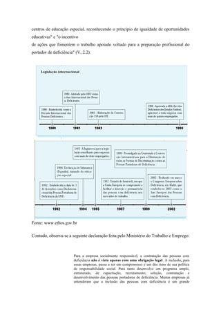centros de educação especial, reconhecendo o princípio de igualdade de oportunidades
educativas" e "o incentivo
de ações que fomentem o trabalho apoiado voltado para a preparação profissional do
portador de deficiência" (V, 2.2).
Fonte: www.ethos.gov.br
Contudo, observa-se a seguinte declaração feita pelo Ministério do Trabalho e Emprego:
Para a empresa socialmente responsável, a contratação das pessoas com
deficiência não é vista apenas com uma obrigação legal. A inclusão, para
essas empresas, passa a ser um compromisso e um dos itens de sua política
de responsabilidade social. Para tanto desenvolve um programa amplo,
estruturado, de capacitação, recrutamento, seleção, contratação e
desenvolvimento das pessoas portadoras de deficiência. Muitas empresas já
entenderam que a inclusão das pessoas com deficiência é um grande
 