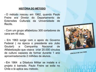 HISTÓRIA DO MÉTODO
- O método nasceu em 1962, quando Paulo
Freire era Diretor do Departamento de
Extensões Culturais da Universidade de
Recife.
- Com um grupo alfabetizou 300 cortadores de
cana em 45 dias.
- Em 1963 surge com o apoio do Governo
Federal ( na época o presidente era João
Goulart) a Campanha Nacional de
Alfabetização que visava criar 20.000 círculos
de cultura capazes de formar durante 1 ano
aproximadamente 2 milhões de alunos.
- Em 1964 a Ditadura Militar se instala e o
projeto é barrado. Paulo Freire se exila no
Chile e lá aplica seu método.
 