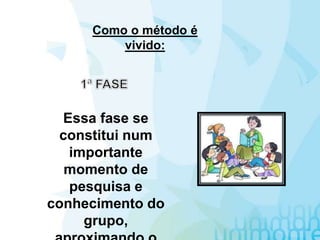 Como o método é
vivido:
Essa fase se
constitui num
importante
momento de
pesquisa e
conhecimento do
grupo,
 