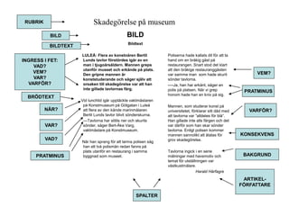 Skadegörelse på museum 
LULEÅ: Flera av konstnären Bertil 
Lunds tavlor förstördes igår av en 
man i tjugoårsåldern. Mannen greps 
utanför museet och erkände på plats. 
Den gripne mannen är 
konststuderande och säger själv att 
orsaken till skadegörelse var att han 
inte gillade tavlornas färg. 
Vid lunchtid igår upptäckte vaktmästaren 
på Konstmuseum på Götgatan i Luleå 
att flera av den kände marinmålaren 
Bertil Lunds tavlor blivit sönderskurna. 
---Tavlorna har slitits ner och skurits 
sönder, säger Bert-Åke Varg, 
vaktmästare på Konstmuseum. 
När han sprang för att larma polisen såg 
han att två polismän redan fanns på 
plats utanför en restaurang i samma 
byggnad som museet. 
RUBRIK 
BILD 
Bildtext 
Poliserna hade kallats dit för att ta 
hand om en bråkig gäst på 
restaurangen. Snart stod det klart 
att den bråkige restauranggästen 
var samme man som hade skurit 
sönder tavlorna. 
----Ja, han har erkänt, säger en 
polis på platsen. När vi grep 
honom hade han en kniv på sig. 
Mannen, som studerar konst på 
universitetet, förklarar sitt dåd med 
att tavlorna var ”alldeles för blå”. 
Han gillade inte alls färgen och det 
var därför som han skar sönder 
tavlorna. Enligt polisen kommer 
mannen sannolikt att åtalas för 
grov skadegörelse. 
Tavlorna ingick i en serie 
målningar med havsmotiv och 
temat för utställningen var 
västkustmålare. 
Harald Hårfagre 
BILD 
BILDTEXT 
INGRESS I FET: 
VAD? 
VEM? 
VAR? 
VARFÖR? 
BRÖDTEXT 
NÄR? 
VAR? 
VAD? 
PRATMINUS 
SPALTER 
VEM? 
PRATMINUS 
VARFÖR? 
KONSEKVENS 
BAKGRUND 
ARTIKEL-FÖRFATTARE 
 