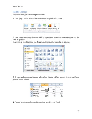 Marco Teórico

Insertar Gráficos
Para insertar un gráfico en una presentación:
1. En el grupo Ilustraciones de la ficha Insertar, haga clic en Gráfico.

2. En el cuadro de diálogo Insertar gráfico, haga clic en las flechas para desplazarse por los
tipos de gráficos.
Seleccione el tipo de gráfico que desee y, a continuación, haga clic en Aceptar.

3. Si coloca el puntero del mouse sobre algún tipo de gráfico, aparece la información en
pantalla con el nombre.

4. Cuando haya terminado de editar los datos, puede cerrar Excel.

11

 