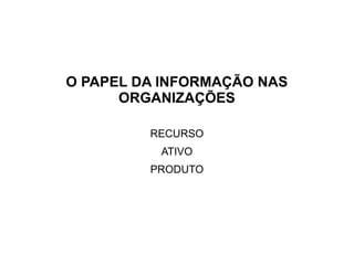 O PAPEL DA INFORMAÇÃO NAS
      ORGANIZAÇÕES

         RECURSO
          ATIVO
         PRODUTO
 