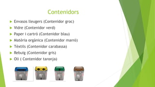 Contenidors
 Envasos lleugers (Contenidor groc)
 Vidre (Contenidor verd)
 Paper i cartró (Contenidor blau)
 Matèria orgànica (Contenidor marró)
 Tèxtils (Contenidor carabassa)
 Rebuig (Contenidor gris)
 Oli ( Contenidor taronja)
 