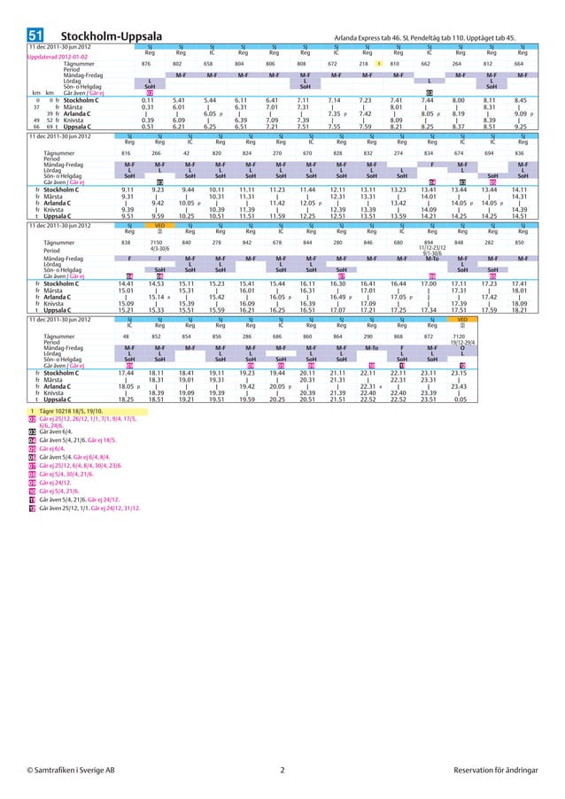 Tidtabell sj stockholm uppsala PDF