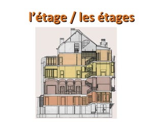 l’étage / les étagesl’étage / les étages
 