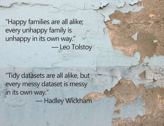 “Happy families are all alike;
every unhappy family is
unhappy in its own way.”
–– Leo Tolstoy
“Tidy datasets are all alik...