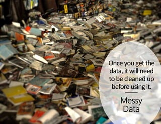 The life changing magic of tidying up your data: The art and science of making data usable