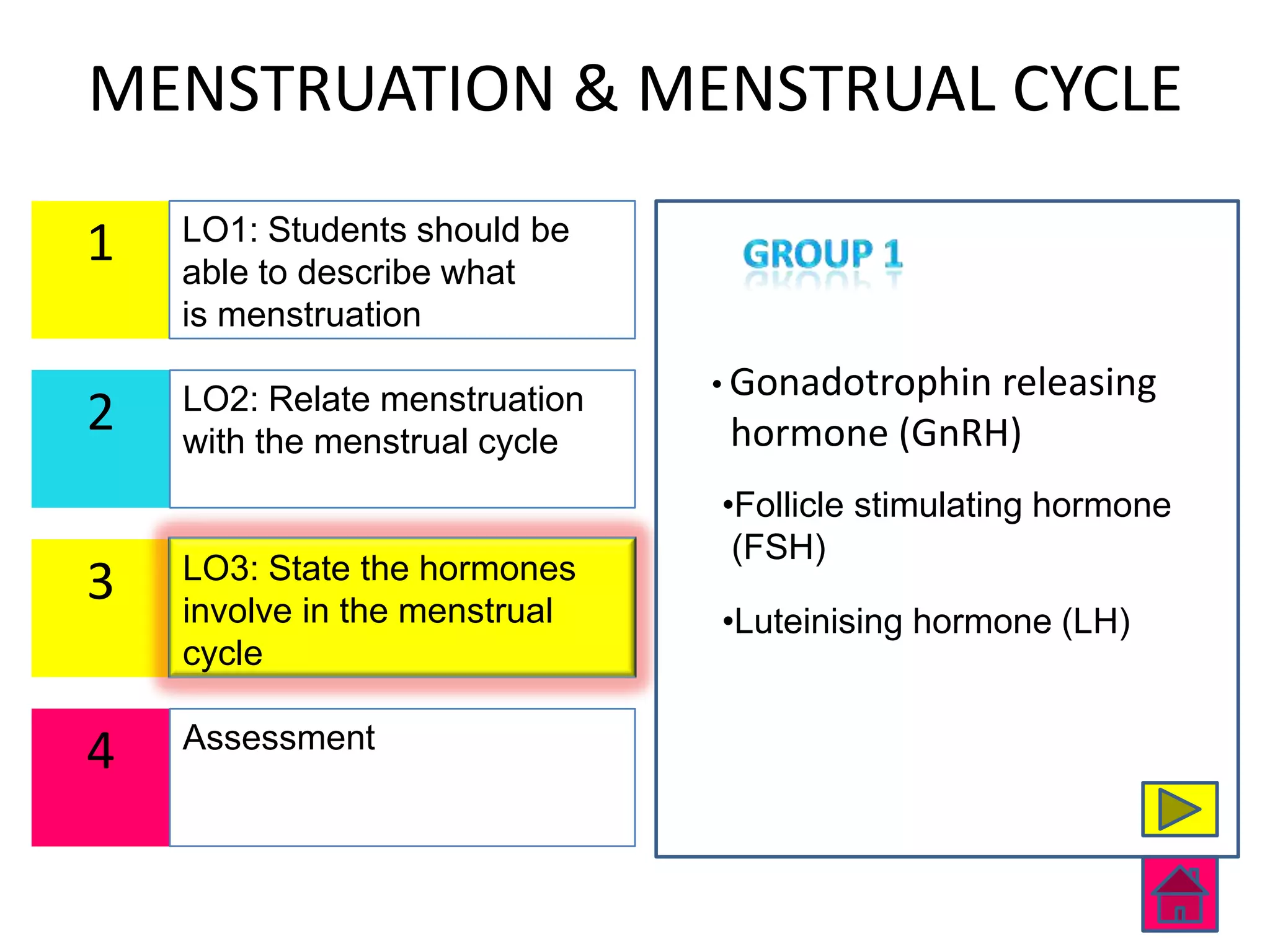 MENSTRUATION & MENSTRUAL CYCLE
    LO1: Students should be
1   able to describe what
    is menstruation
                               • Gonadotrophin
                                             releasing
    LO2: Relate menstruation
2   with the menstrual cycle    hormone (GnRH)
                               •Follicle stimulating hormone
                                (FSH)
    LO3: State the hormones
3   involve in the menstrual   •Luteinising hormone (LH)
    cycle

    Assessment
4
 