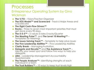 Processes
Entrepreneur Operating System by Gino
Wickman
 The V/TO – Vision/Traction Organizer
 The EOS Model™ and Scorecard - Track 6 Major Areas and
a Scorecard
 The Eight Cash-Flow Drivers™
 Rocks - Three to seven most important priorities that must
get done every 90 days.
 The 5-5-5™ - 5 values-5 roles-5 rocks/Quarter
 The Meeting Pulse™ and The Level 10 Meeting™ –
Templates for Meetings
 The Issues Solving Track™ – Template to help solve issues
 The Five Leadership Abilities™ – Five Leadership Abilities
 Clarity Break – Managing frustration.
 Delegate and Elevate™ and The Assistance Track™ –
Identify your sweet spot and follow five ways to help you
delegate.
 LMA – Leadership-Management-Accountability
Questionnaire
 The People Analyzer™– Identifying strengths of each
individual in a team
 The Trust Builders™ – 10 ways to keep trust levels high
 
