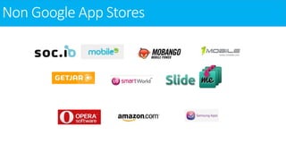 Non Google App Stores
 