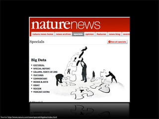 Source: http://www.nature.com/news/specials/bigdata/index.html
 