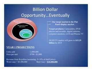 Lean Startup Operating Manual (Customer Development at Work)