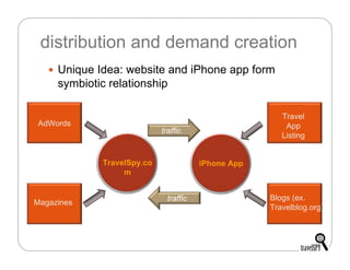Lean Startup Operating Manual (Customer Development at Work)