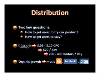 Lean Startup Operating Manual (Customer Development at Work)