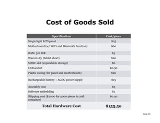 Lean Startup Operating Manual (Customer Development at Work)