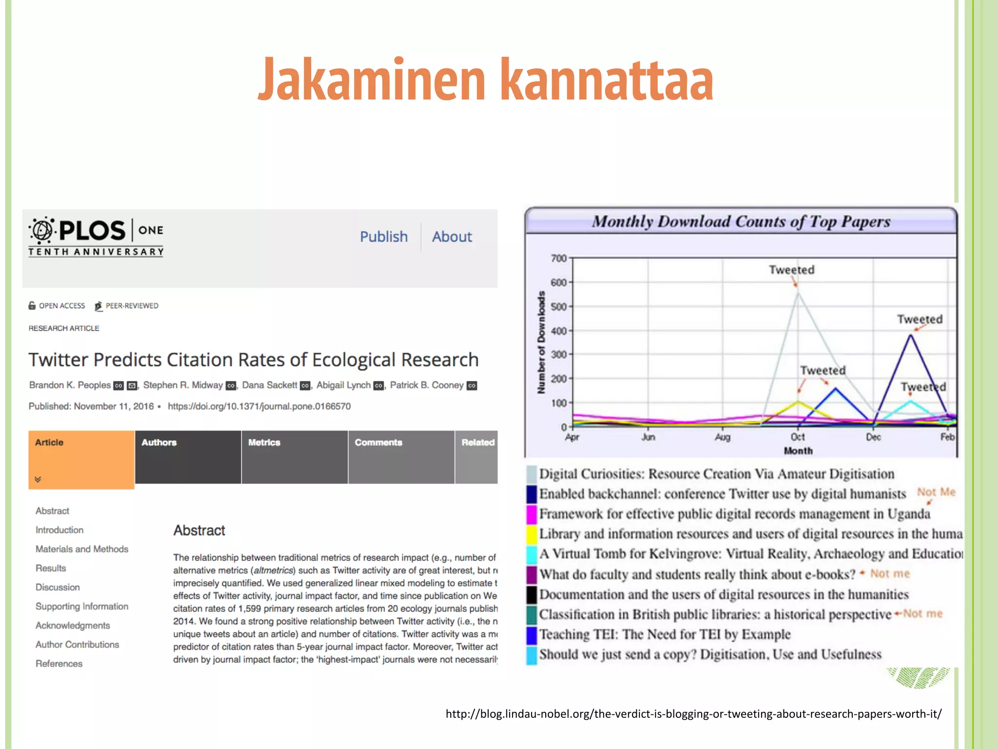 http://blog.lindau-nobel.org/the-verdict-is-blogging-or-tweeting-about-research-papers-worth-it/
Jakaminen kannattaa
 