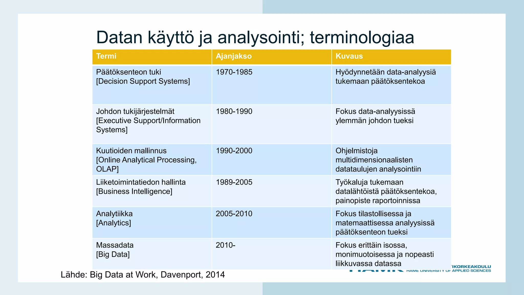 Datan Tiedolla johtaminen ja data analytiikan työkalut | PDF