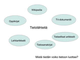 Wikipedia



                                             TV-dokumentit
Oppikirjat

                    Tietolähteitä

                                           Tieteelliset artikkelit
  Lehtiartikkelit
                         Tietosanakirjat




                        Mistä tiedän voiko tietoon luottaa?
 