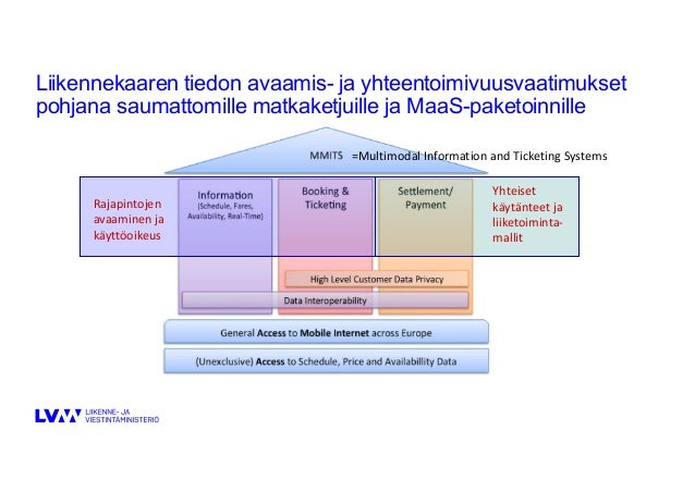 Tiedon Jakaminen - Avain Onnistuvaan Kommunikaatioon