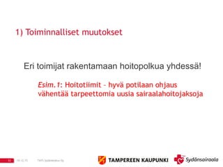 10.12.15 TAYS Sydänkeskus Oy12
Eri toimijat rakentamaan hoitopolkua yhdessä!
1) Toiminnalliset muutokset
Esim.1: Hoitotiimit – hyvä potilaan ohjaus
vähentää tarpeettomia uusia sairaalahoitojaksoja
 