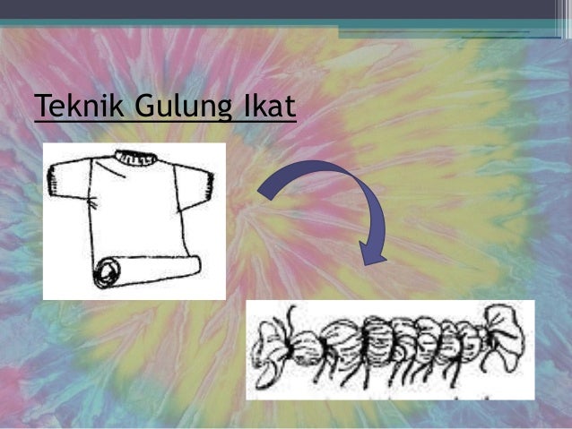 Pembelajaran seni rupa kls XI Tie dye