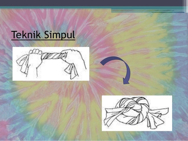 Pembelajaran seni rupa kls XI Tie dye