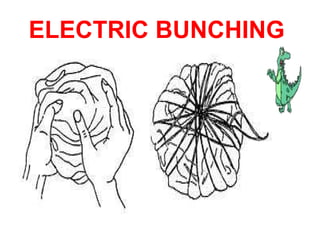 ELECTRIC BUNCHING  