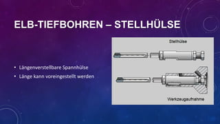 ELB-TIEFBOHREN – STELLHÜLSE

• Längenverstellbare Spannhülse
• Länge kann voreingestellt werden

 