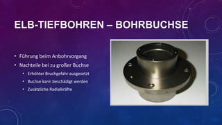 ELB-TIEFBOHREN – BOHRBUCHSE
• Führung beim Anbohrvorgang
• Nachteile bei zu großer Buchse
• Erhöhter Bruchgefahr ausgesetzt
• Buchse kann beschädigt werden
• Zusätzliche Radialkräfte

 