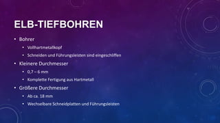 ELB-TIEFBOHREN
• Bohrer
• Vollhartmetallkopf
• Schneiden und Führungsleisten sind eingeschliffen

• Kleinere Durchmesser
• 0,7 – 6 mm
• Komplette Fertigung aus Hartmetall

• Größere Durchmesser
• Ab ca. 18 mm

• Wechselbare Schneidplatten und Führungsleisten

 
