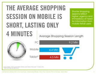 Tiemarketingonline x ad_mobile_path_to_purchase_retail_final