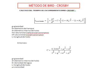 MÉTODO DE BIRD - CROSBY
 