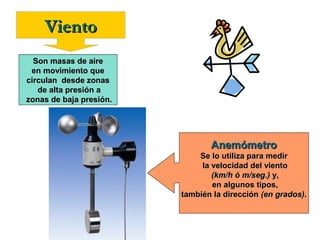 Viento
Son masas de aire
en movimiento que
circulan desde zonas
de alta presión a
zonas de baja presión.

Anemómetro
Se lo utiliza para medir
la velocidad del viento
(km/h ó m/seg.) y,
en algunos tipos,
también la dirección (en grados).

 