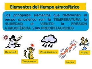 Elementos del tiempo atmosférico
Los principales elementos que determinan el
tiempo atmosférico son: la TEMPERATURA, la
TEMPERATURA
HUMEDAD,
el
VIENTO,
la
PRESIÓN
HUMEDAD
VIENTO
ATMOSFÉRICA y las PRECIPITACIONES.
PRECIPITACIONES

Humedad

Precipitaciones

Temperatura

Viento

Presión

 